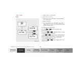 Mercedes-Benz E-Class E 320 / E 430 / E55 AMG Operator's Manual – preview page 6