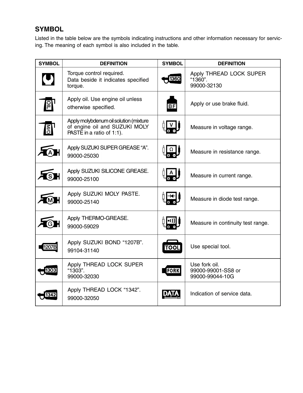 2001-2005 Suzuki GSF 1200 S Bandit service repair manual Preview image 4