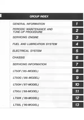 1985-1990 Suzuki LT 50, LT 50 F, LT 50 G, LT 50 H, LT 50 J, LT 50 K, LT 50 L owners and repair manual Preview image 1