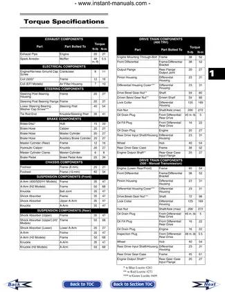 2009 Arctic Cat 400, 500, 550, 700, 1000 Thundercat ATV manual Preview image 5