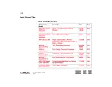 Lexmark C770-782 Series Printer Repair Manual (P/N 12G9688) – preview page 2