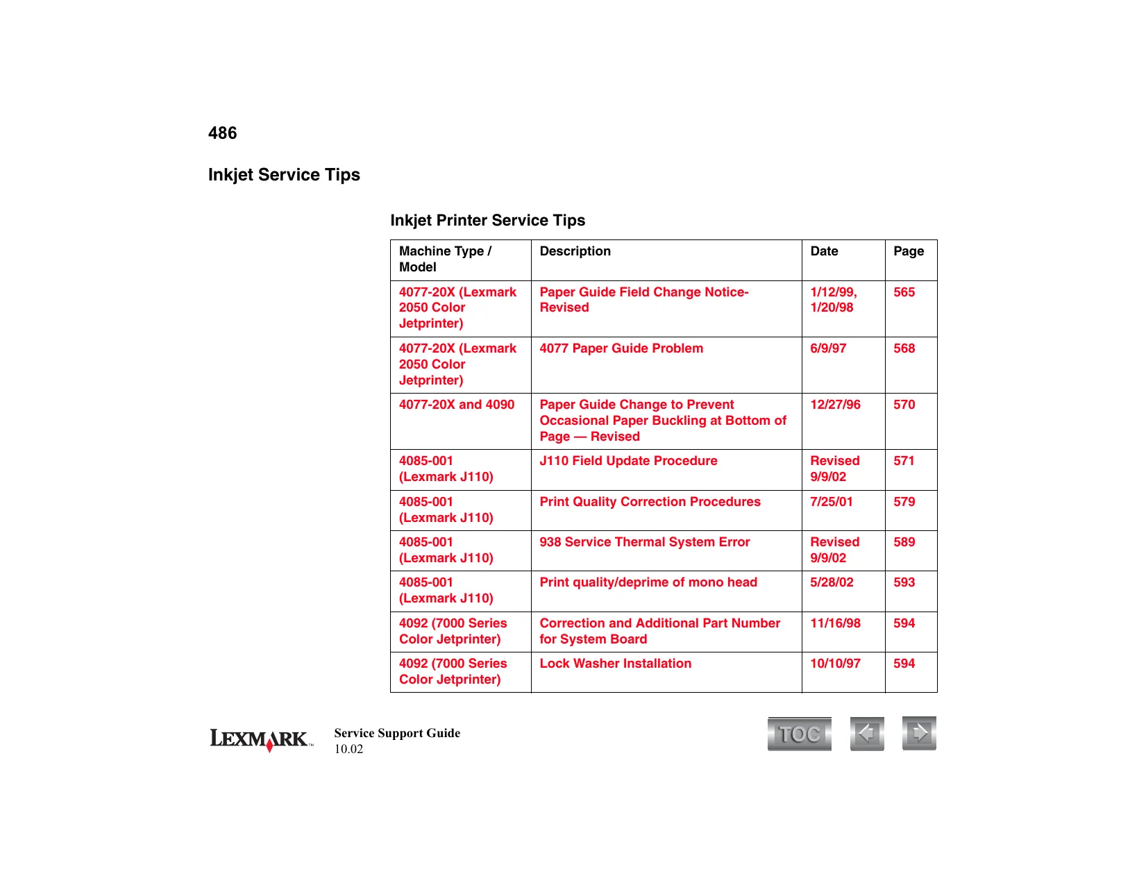 Lexmark C770, C772, C780, C782 series service guide Preview image 2