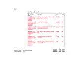 Lexmark C770-782 Series Printer Repair Manual (P/N 12G9688) – preview page 3
