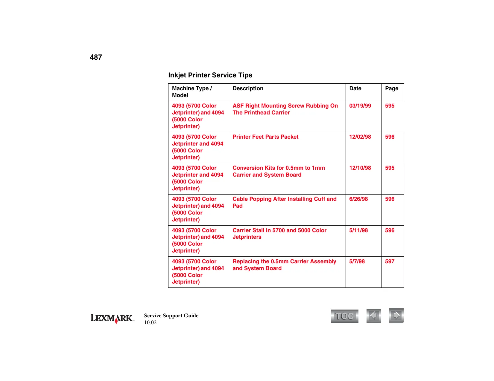 Lexmark C770, C772, C780, C782 series service guide Preview image 3