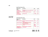 Lexmark C770-782 Series Printer Repair Manual (P/N 12G9688) – preview page 4