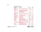 Lexmark C770-782 Series Printer Repair Manual (P/N 12G9688) – preview page 5