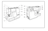 EURO-PRO 762XH Sewing Machine Service Manual (P/N 021V650102) – preview page 2