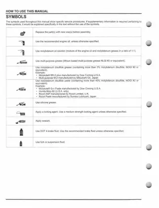 Honda TRX420FA/FPA Rancher 4-Wheel ATV Repair Manual (2009-2012) Preview image 4