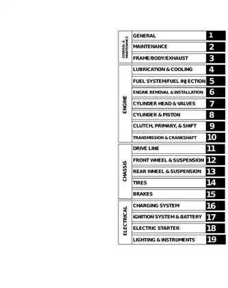 Victory Motorcycles Service Manual for Vegas, Vegas Eight Ball, Kingpin, and Kingpin Tour (2007) Preview image 4