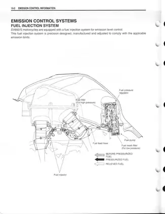 2003-2010 Suzuki SV 650, SV 650S manual Preview image 2
