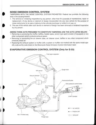 2003-2010 Suzuki SV 650, SV 650S manual Preview image 5