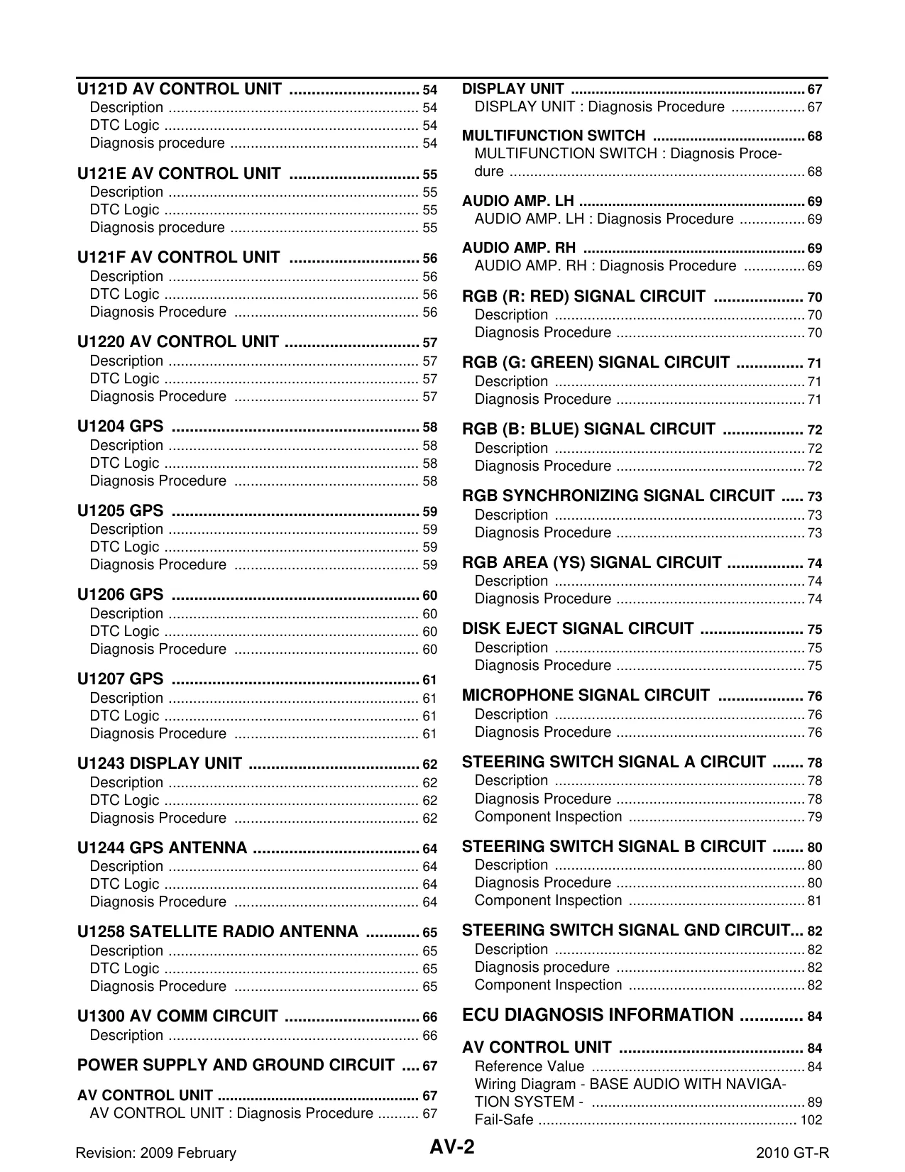 Nissan 2010 Nissan GT-R R35 Audio, Visual & Navigation System manual manual preview page 2 - thumbnail