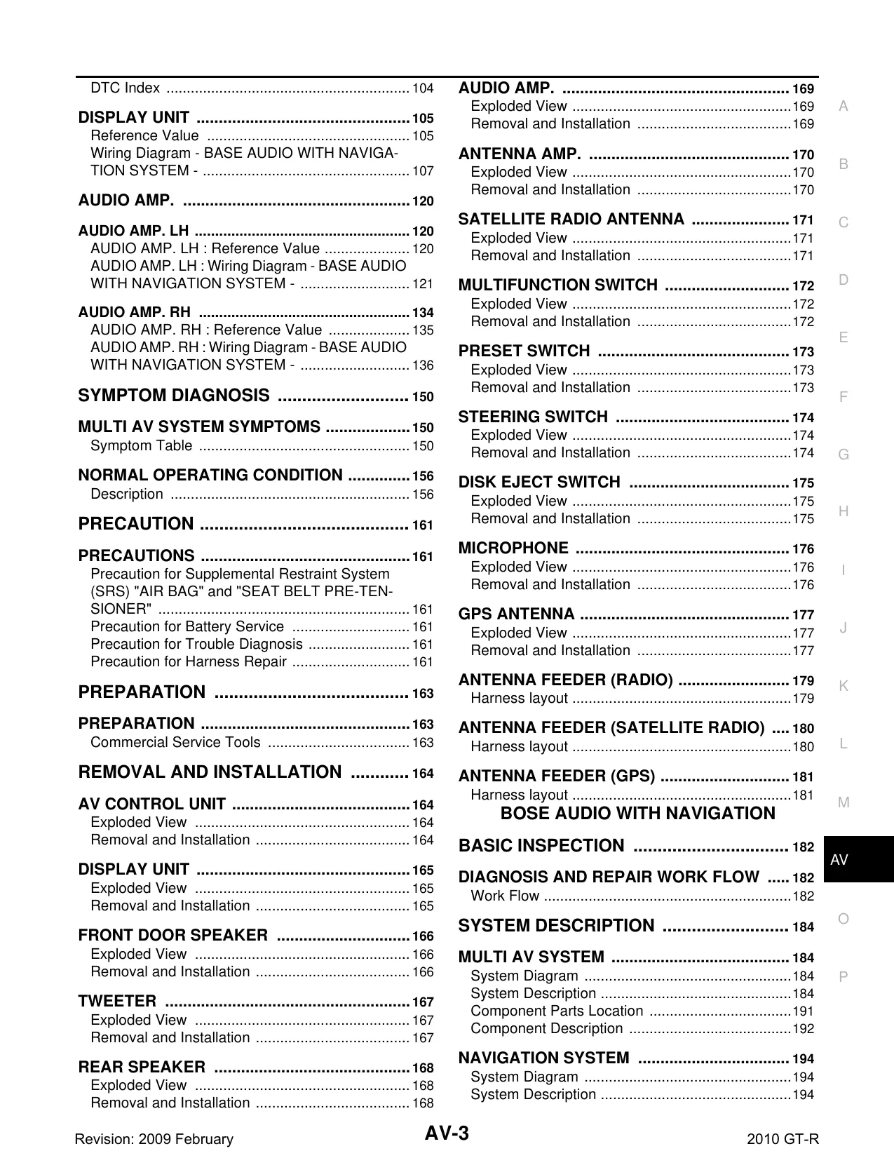 Nissan 2010 Nissan GT-R R35 Audio, Visual & Navigation System manual manual preview page 3 - thumbnail