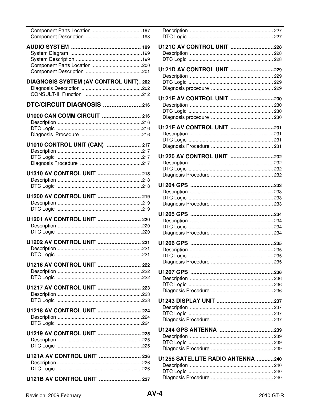 Nissan 2010 Nissan GT-R R35 Audio, Visual & Navigation System manual manual preview page 4 - thumbnail