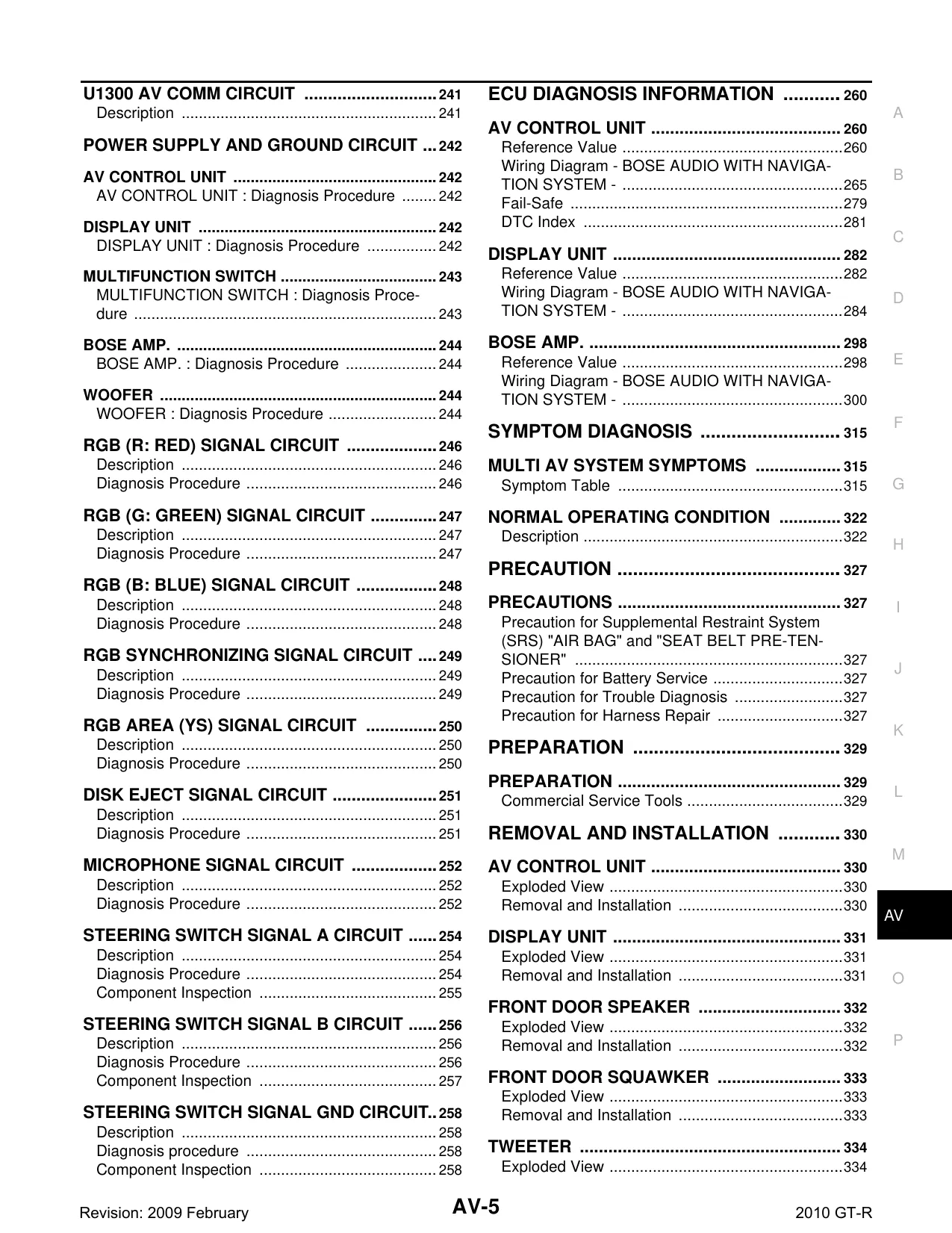 Nissan 2010 Nissan GT-R R35 Audio, Visual & Navigation System manual manual preview page 5 - thumbnail