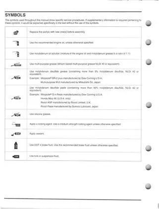 Honda CRF450R Service Manual (2007-2008) - Comprehensive Guide for Maintenance and Repairs Preview image 4