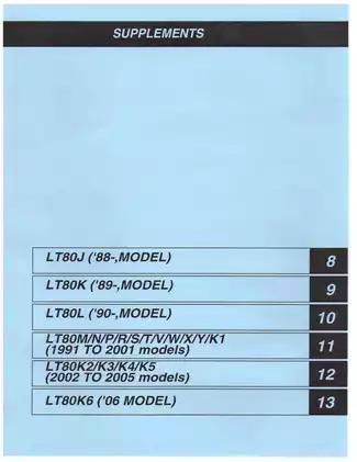 Suzuki LT80 ATV Service Manual (1988-2006): Comprehensive Guide to Maintenance & Repair Preview image 2