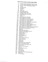 PFAFF Tiptronic 2040 & 2030 Sewing Machine Instruction Manual (P/N 29-629 989-33/000) – preview page 4