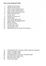 2007 Pfaff Hobbylock 4842 Instruction Manual (P/N 29-629-000-39/000C) – preview page 2