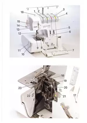 Pfaff hobbylock 4842 sewing machine Instruction manual Preview image 3