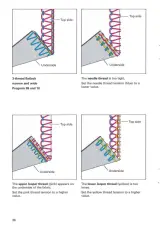 2007 Pfaff Hobbylock 4842 Instruction Manual (P/N 29-629-000-39/000C) – preview page 7