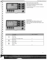 Pfaff Expression 2034/2044 Sewing Machine Instruction Manual (P/N 93-036 990-91/000) – preview page 6