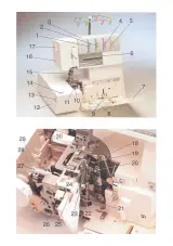 Pfaff Coverlock 4862 Sewing Machine Owner's Manual (P/N 29-629-993-85/000B – preview page 4