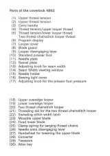 Pfaff Coverlock 4862 Sewing Machine Owner's Manual (P/N 29-629-993-85/000B – preview page 5