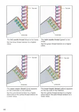 Pfaff Coverlock 4862 Sewing Machine Owner's Manual (P/N 29-629-993-85/000B – preview page 7