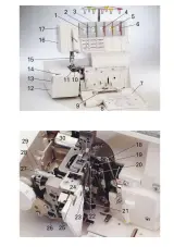 PFAFF Coverlock 4852 Owner's Manual (P/N 29 629 000-20D) – preview page 2