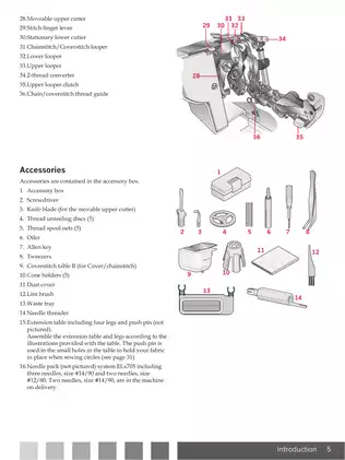 PFAFF Coverlock 3.0 User Manual - Comprehensive Sewing Machine Guide Preview image 5