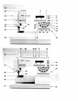 Pfaff Creative 7530 Sewing Machine Service & Repair Manual (P/N C4256-90954) – preview page 4
