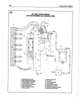 Mercury/Mariner 75-125 hp / 65 Jet Outboard Motor Service Manual 1990–2000 (P/N 90-816085 A1) – preview page 2