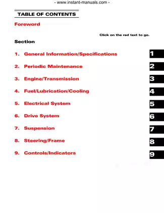 2008 Arctic Cat Thundercat ATV service repair manual