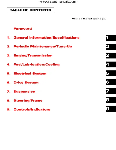 Preview: 2008 Arctic Cat 250, DVX 250 Factory Service Manual (P/N 2258-064)