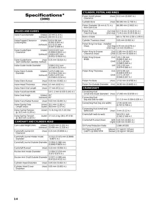 2002 Arctic Cat 250, 300, 375, 400, 500 ATV service manual Preview image 5