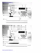 PFAFF creative 7570 Sewing Machine Instruction Manual 1995–1996 (P/N 98-694 828-00) – preview page 4
