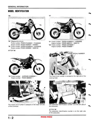 1985-1991 Honda CR 500 R, CR 500 service manual Preview image 4