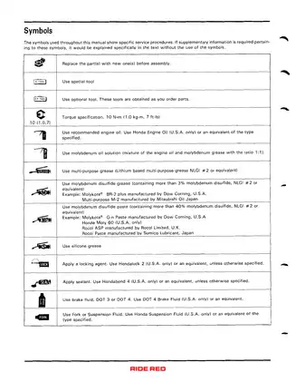 1992-2001 Honda CR 500 R, CR 500 service manual Preview image 3
