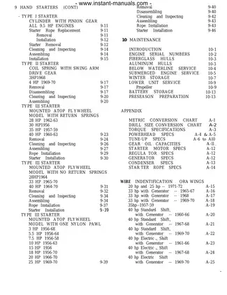 1956-1970 Johnson Evinrude 1.5 hp, 3.0 hp, 4.0 hp, 5.0 hp, 5.5 hp; 6.0 hp, 7.5 hp, 9.5 hp, 10 hp, 15 hp, 18 hp, 20 hp, 25 hp, 28 hp, 30 hp, 33 hp, 35 hp, 40 hp outboard manual Preview image 4