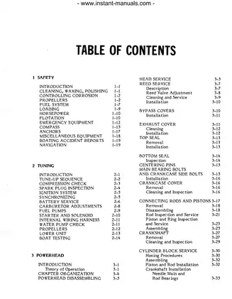 1971-1990 Johnson Evinrude 1 hp -60 hp outboard motor service manual