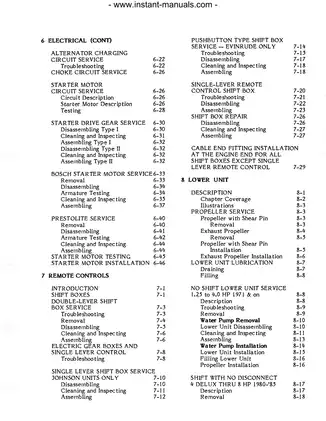 1971-1990 Johnson Evinrude 1 hp -60 hp outboard motor service manual Preview image 4