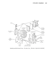 Johnson Evinrude 1.25 HP–60 HP Outboard Motor Manual 1971–1990 (P/N 1302) – preview page 6