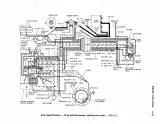 Johnson Evinrude 1.25 HP–60 HP Outboard Motor Manual 1971–1990 (P/N 1302) – preview page 7