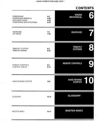 1992-2001 Johnson Evinrude 65hp -300hp outboard repair manual Preview image 2