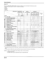 1996–2004 Honda XR400R Service & Repair Manual PDF (P/N 61KCY08) – preview page 4