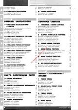 2003–2007 Ducati Monster S4R Workshop Manual (P/N ED08-03) – preview page 5