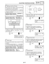 2004–2006 Yamaha YZF-R1S, YZF-R1SC Service Manual (P/N LIT-11616-17-55) – preview page 7