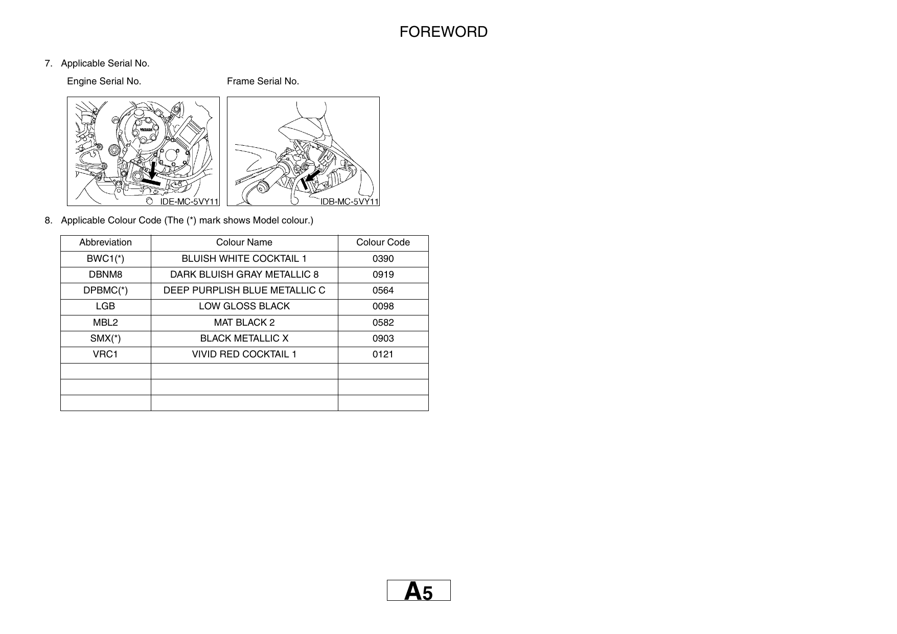 2007-2008 Yamaha YZF-R1 service and shop manual Preview image 4