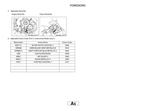 2007-2008 Yamaha YZF-R1 service manual/parts catalog Preview image 4